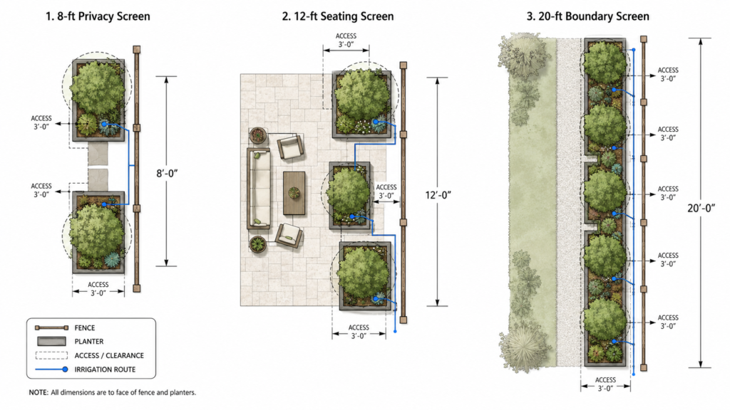 Measured layouts.